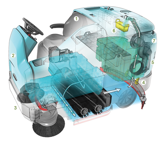 T17-illustration_cyl_ec-H2O_mit-Markierungen